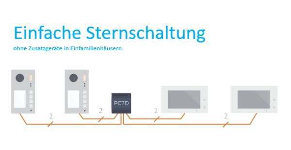 Schaltplan Einfamilienhaus Sternschaltung ohne Zusatzgeräte EV Serie Klingelanlage